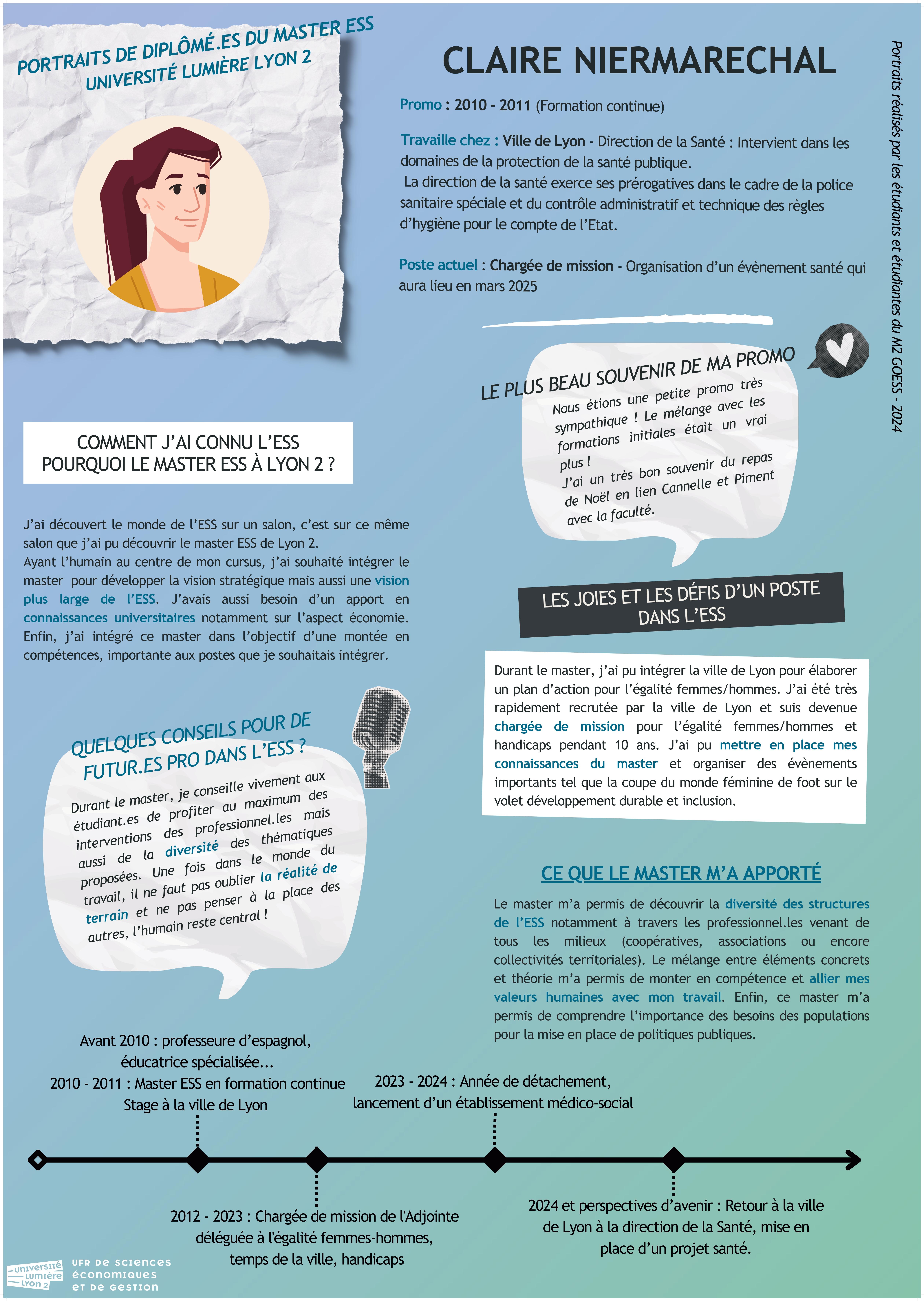 Portrait C Niermaréchal