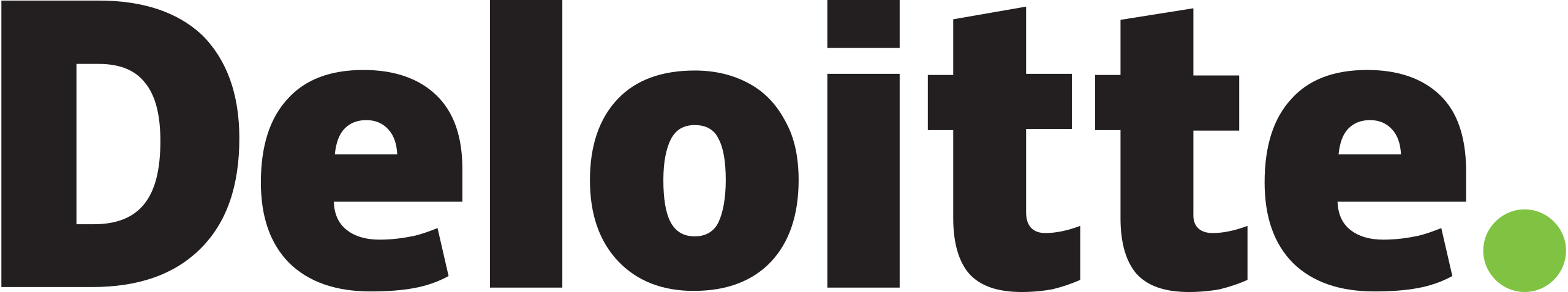 Logo DELOITTE