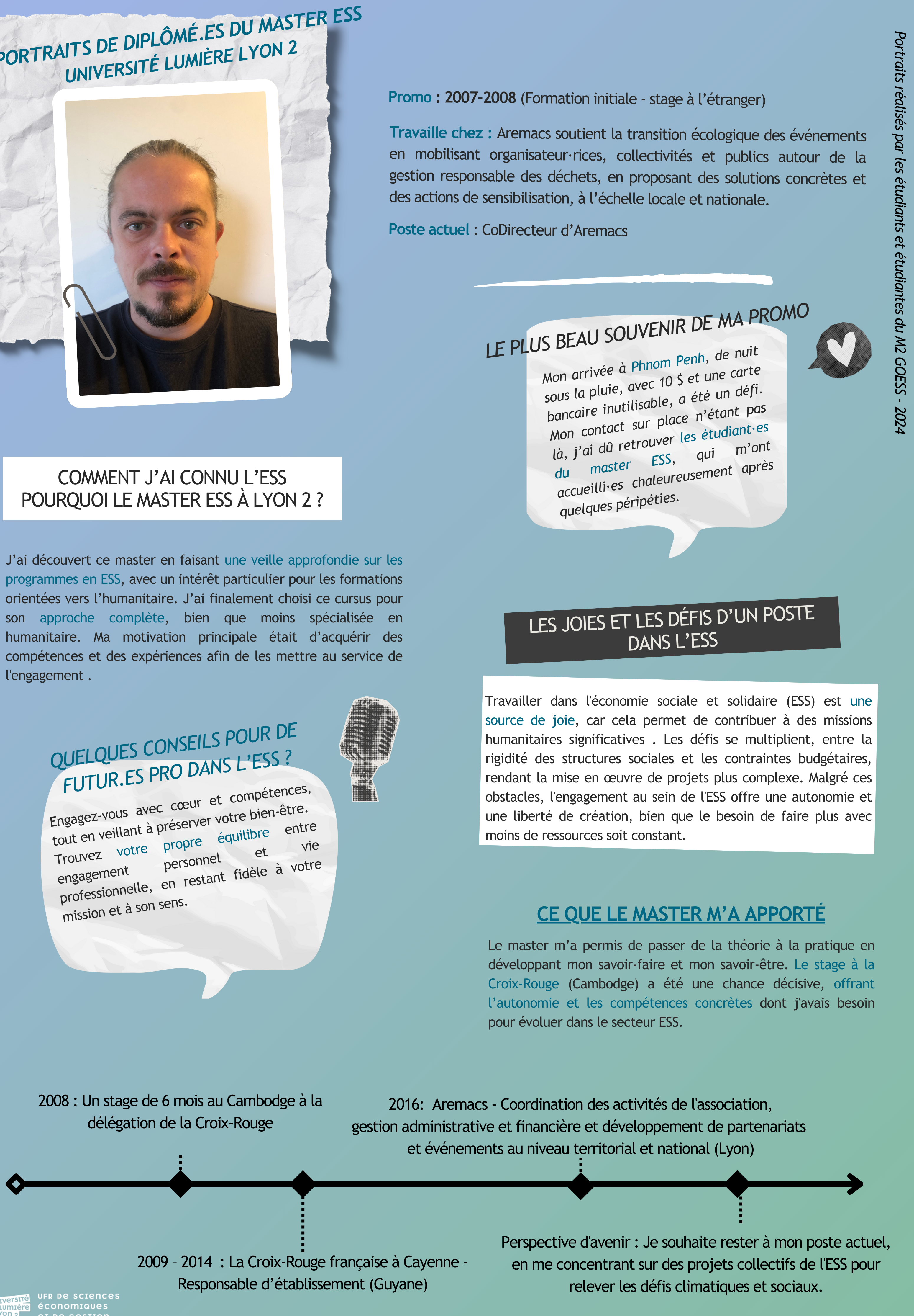 Portrait P Berthet